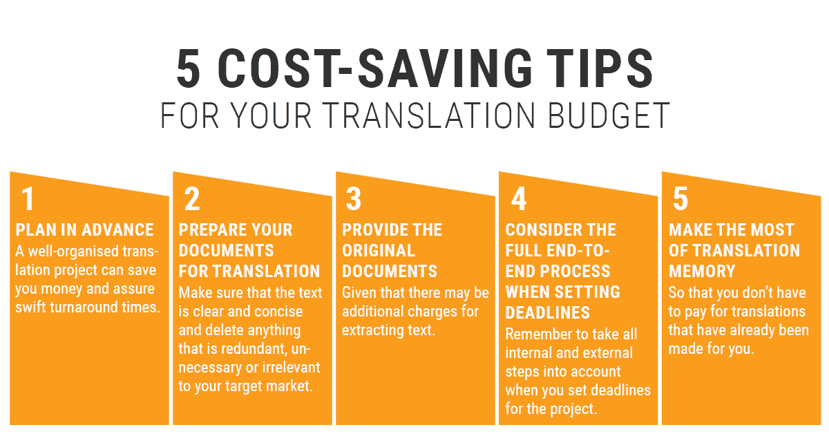 5 ways to save costs in your translation budget