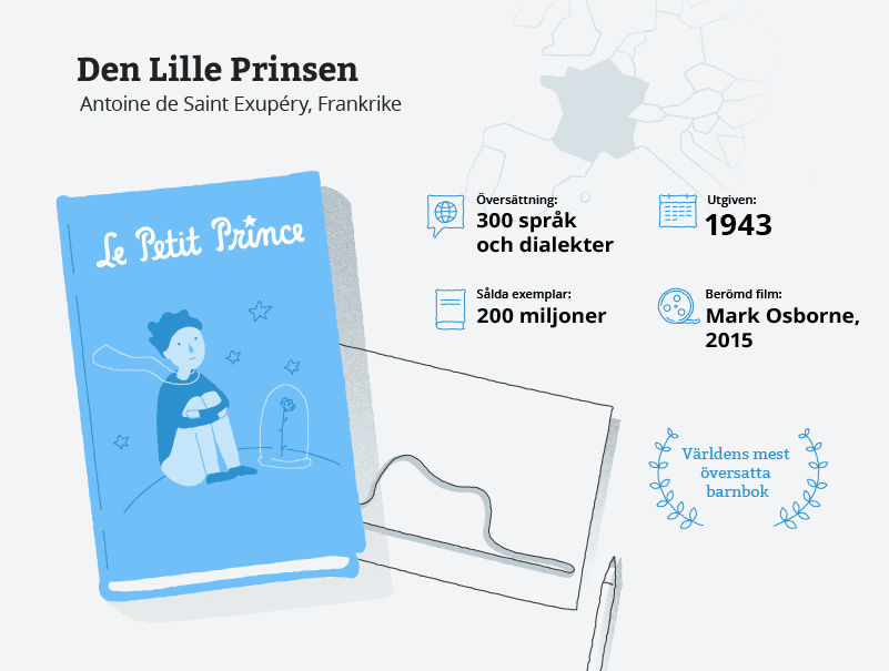 Fem av de mest översatta barnböckerna, som är kända och älskade över hela världen!