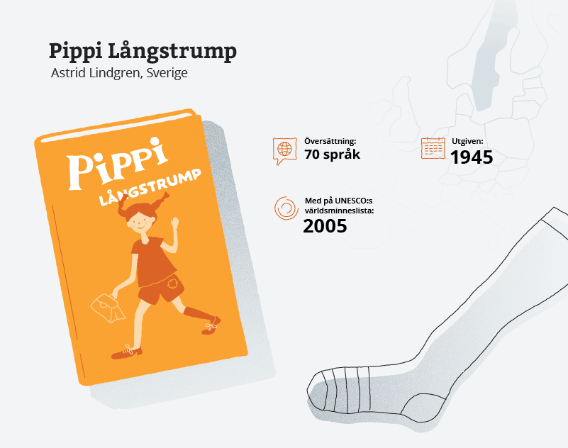 Fem av de mest översatta barnböckerna, som är kända och älskade över hela världen!