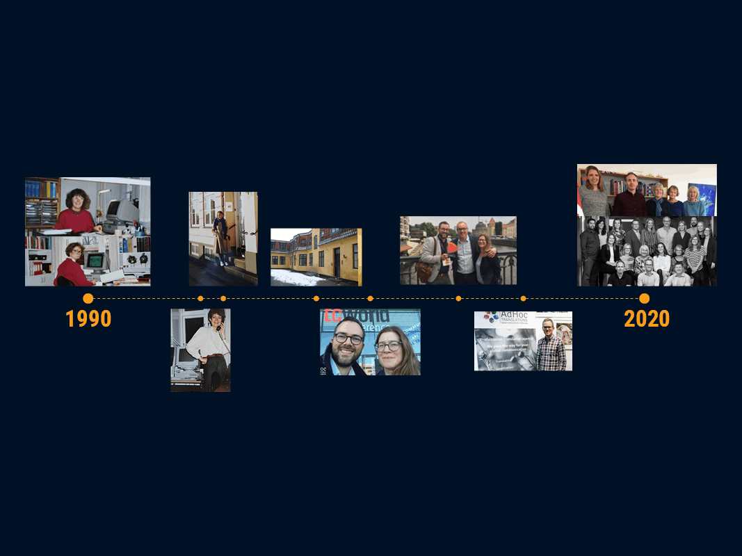 AdHoc Translations’ 30 års jubilæum tidslinje